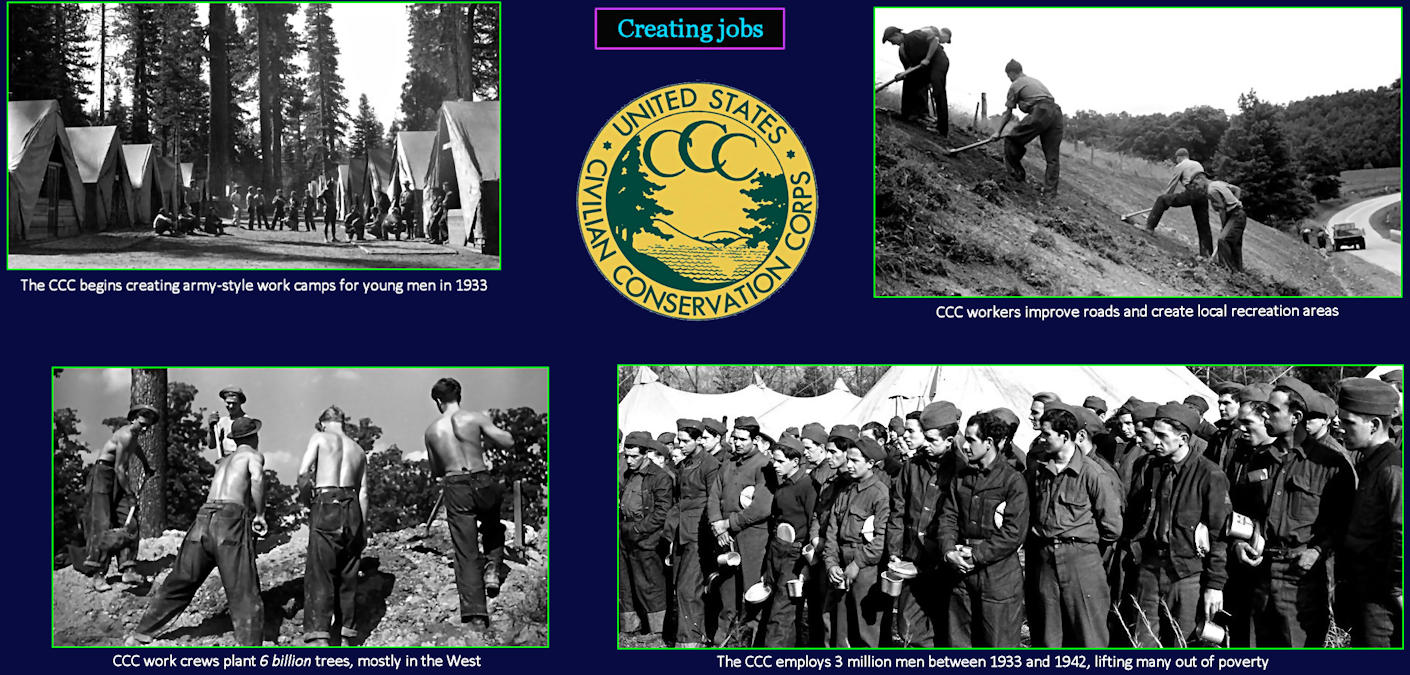 CCC: Civilian Conservation Corps, 1930s